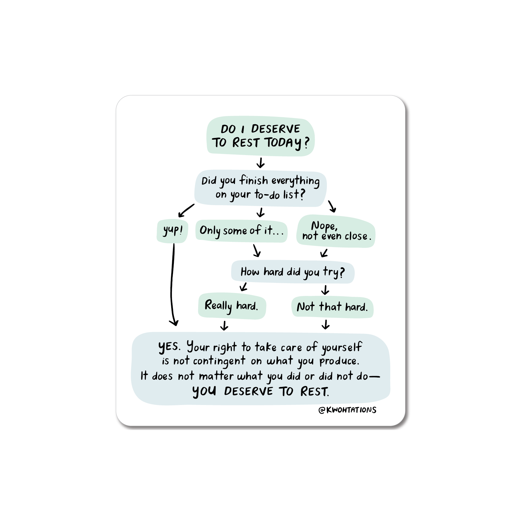 Do I Deserve To Rest Flowchart Sticker