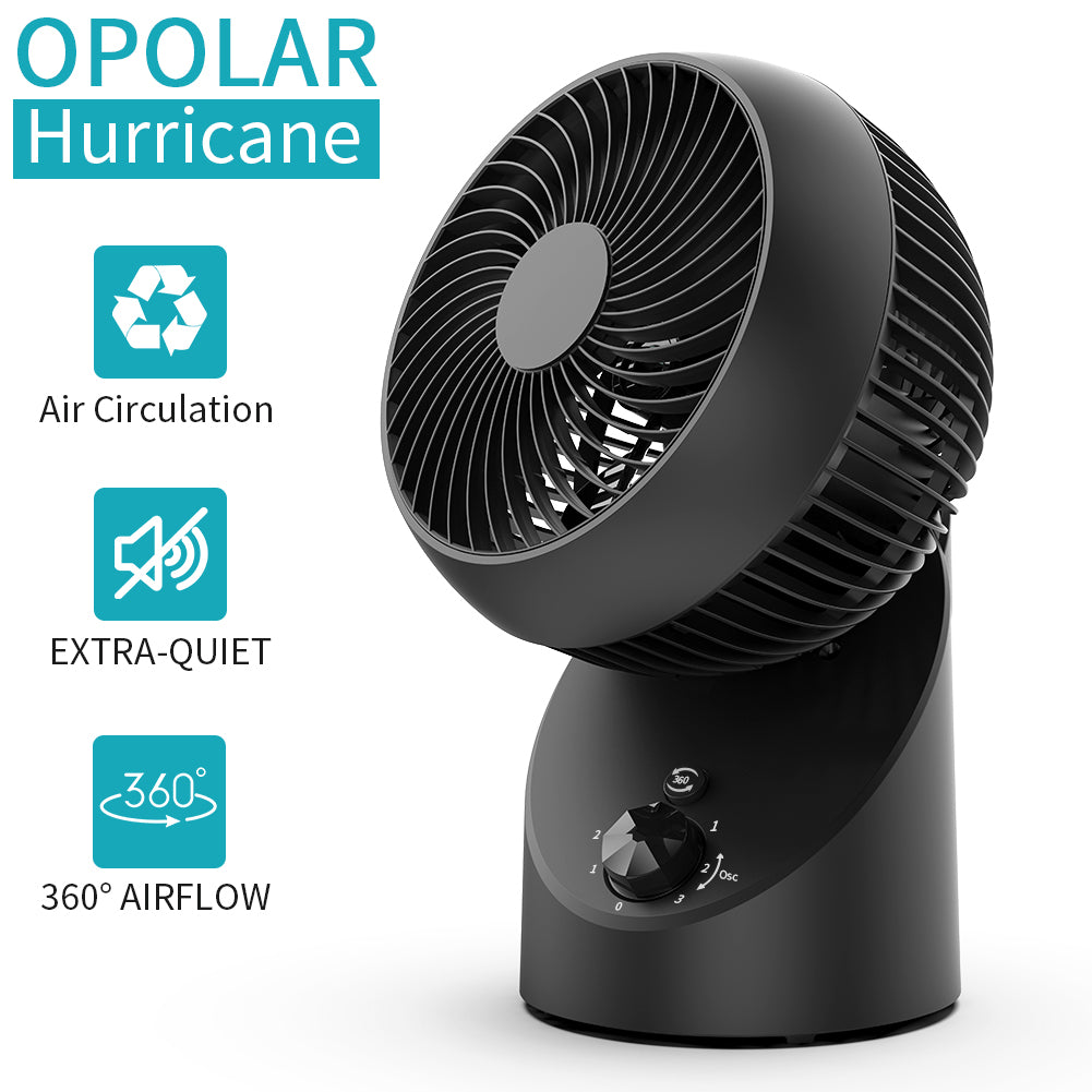 OPOLAR Whole Room Air Circulating Fan | 3 Speeds 15 Inch