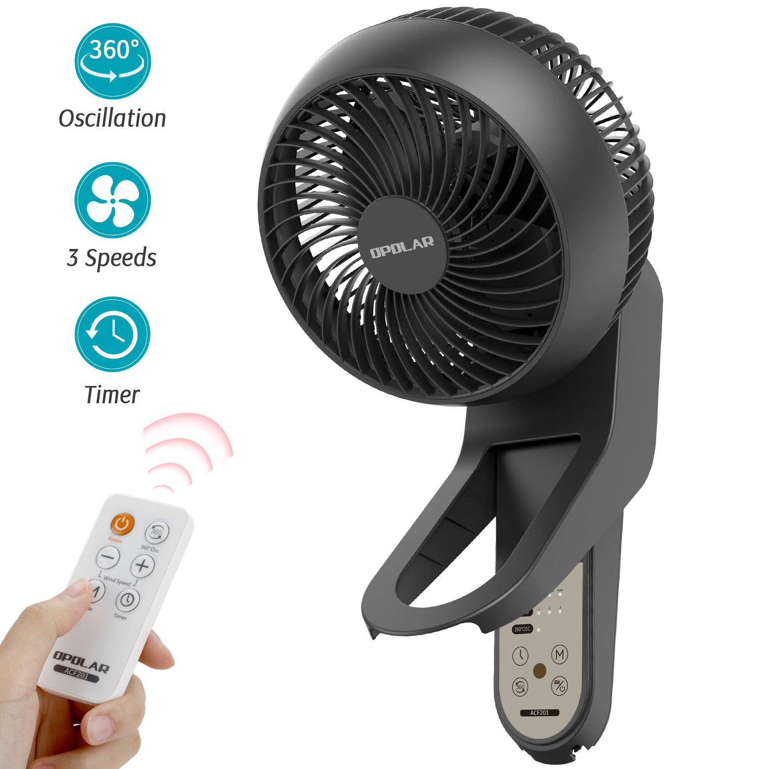OPOLAR Wall Mount Air Circulator Fan with Remote Control | 3 Speeds 15 Inch