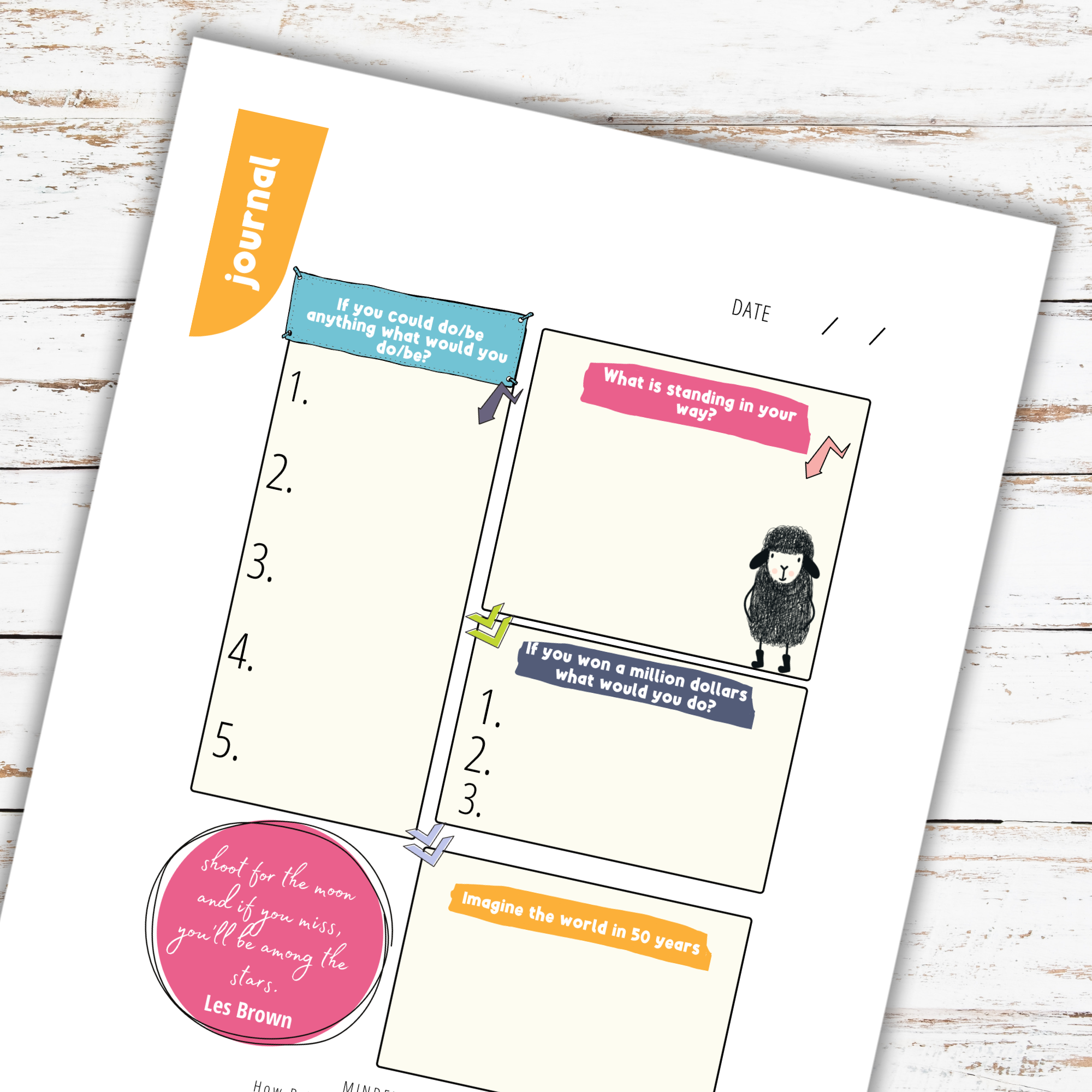 Dream Big Growth Mindset Kit PDF (ages 5-11)