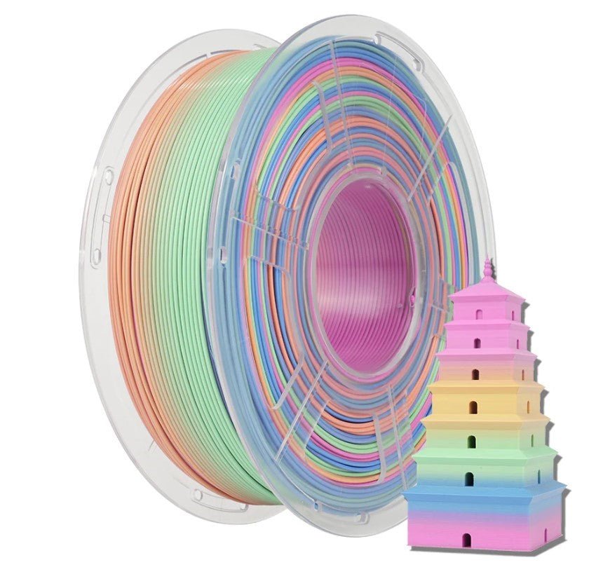 1.75mm 3D Printer Filament PLA - Candy 1KG