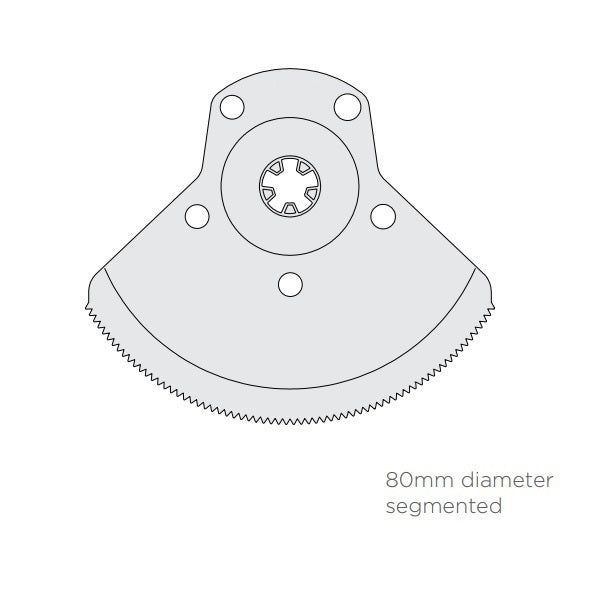 DeSoutter 19700 PTFE Coated 40mm Segmented Blade fits: CC7/CC8 (5 pack blades)