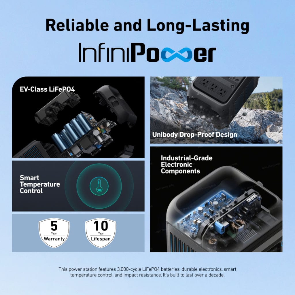 Anker SOLIX C300X Portable 300W Multi-Device Power Station with Strap (288Wh)