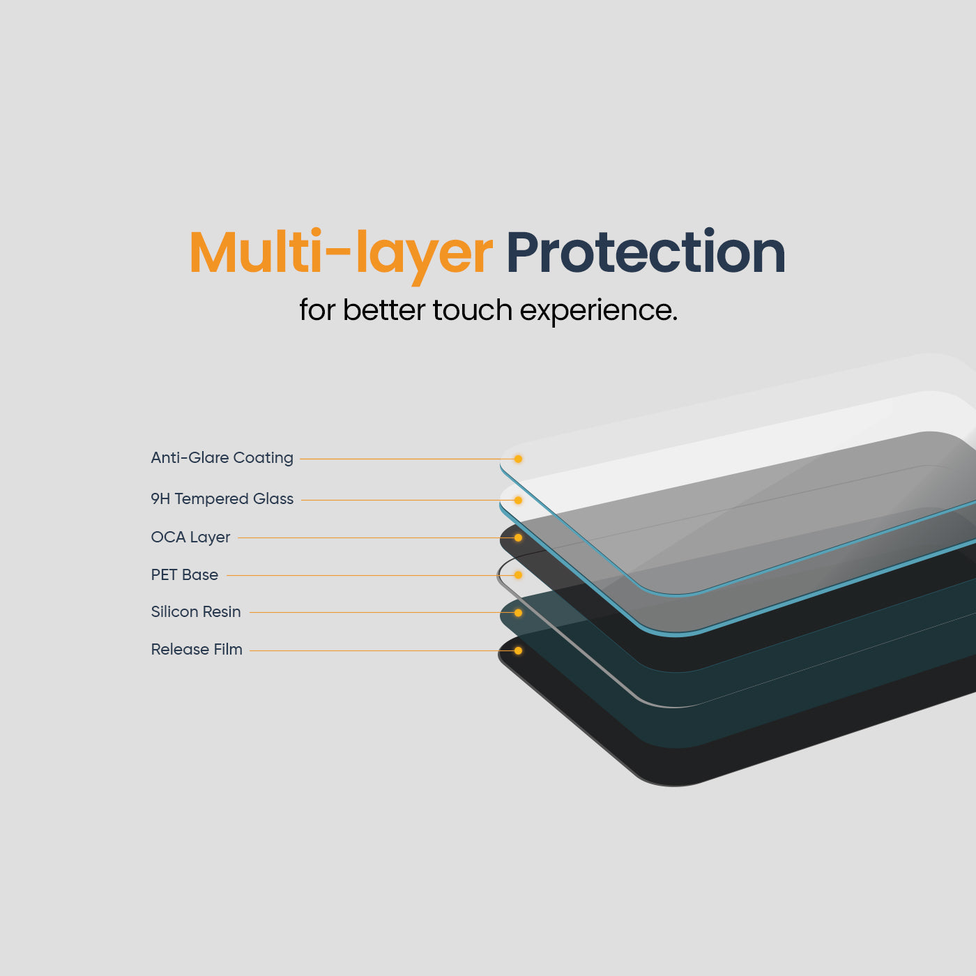 Honda Elevate V / VX [2023 Running] 8 inch Screen Guard