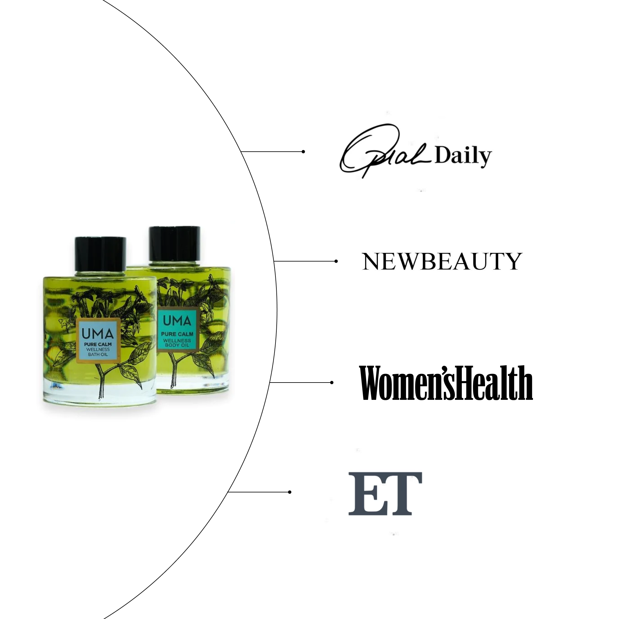 UMA Pure Calm Wellness Bath & Body Oil Gift Set