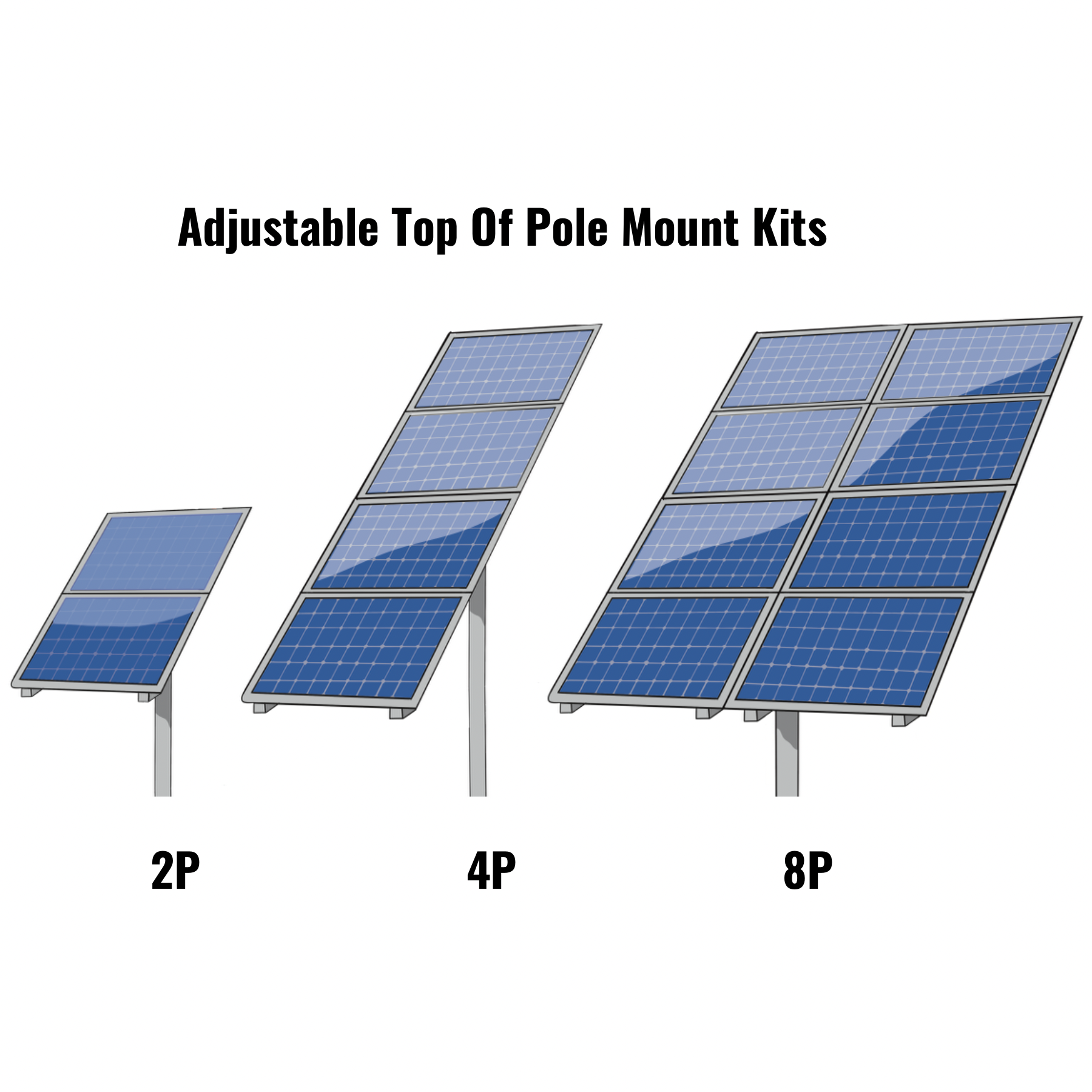RPS Top-of-Pole Solar Panel Mount Kits